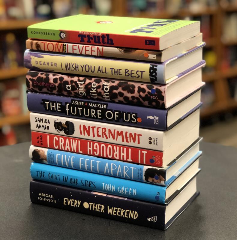 Barnes Noble Self Publishers Central